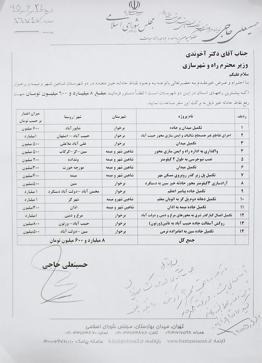 توسط آقای حاجی صورت پذیرفت:  اخذ دستور تأمین اعتبارات لازم جهت تکمیل پروژه های بهینه سازی راه های منطقه