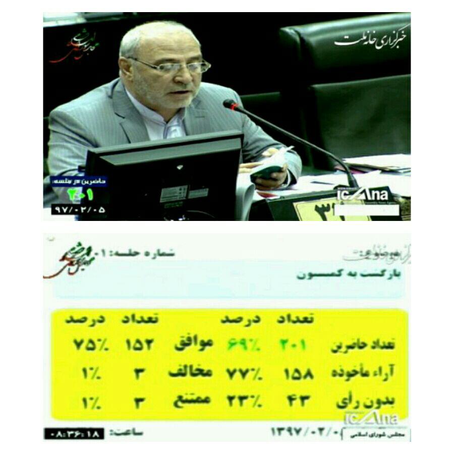 بااستدلال آقای حاجی گزارش کمیسیون ویژه حمایت ازتولید ملی ونظارت براجرای اصل۴۴درموردطرح یک فوریتی الحاق موادی به قانون رفع موانع تولیدبه کمیسیون ارجاع شد