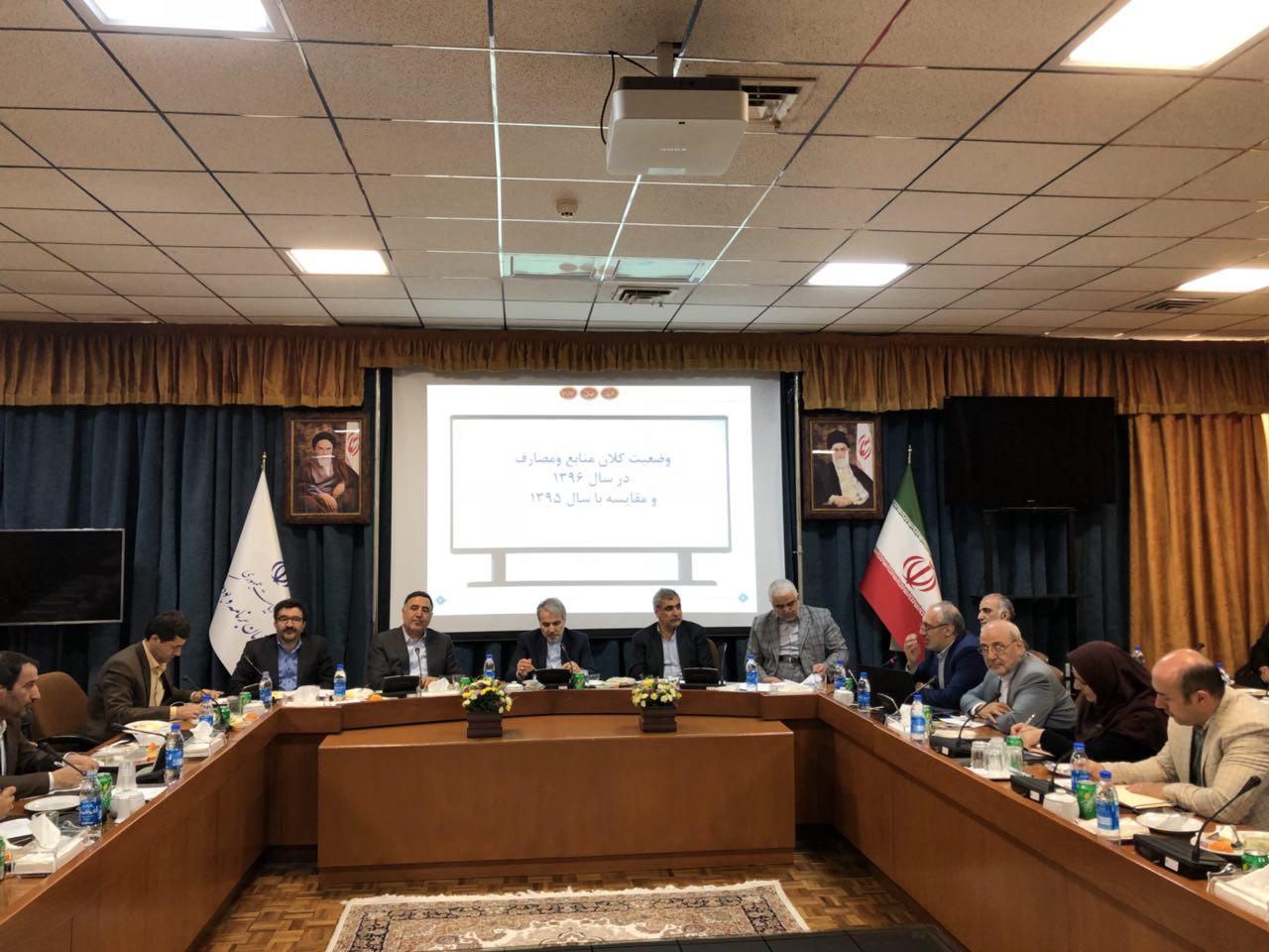 جلسه کمیسیون برنامه، بودجه و محاسبات مجلس شورای اسلامی در محل سازمان برنامه و بودجه کشور