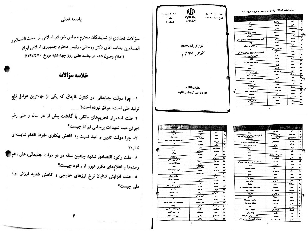🔴سوال از رئیس جمهور در خصوص مسائل اقتصادی و امضا کنندگان سوال