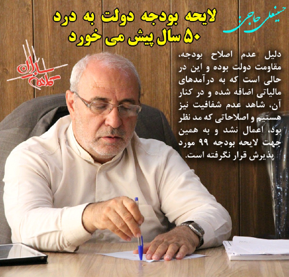 صوت -نظرات کارشناسی آقای حاجی در خصوص بودجه سال 99 کل کشور