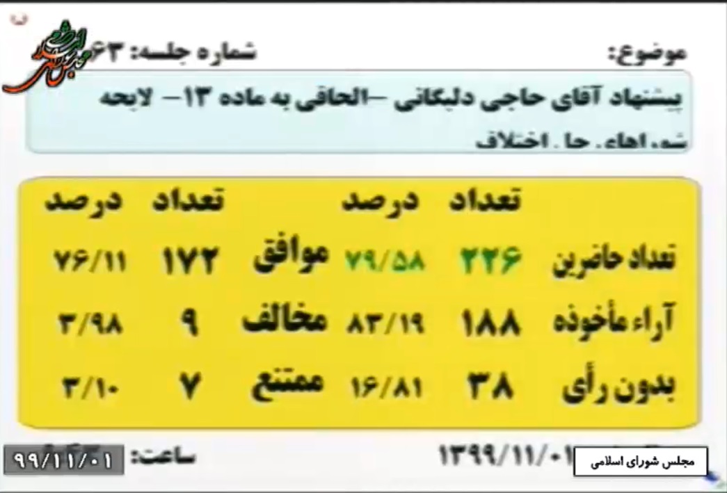 دفاعیات آقای حاجی برای تعیین وضعیت استخدامی کارکنان شوراهای حل اختلاف