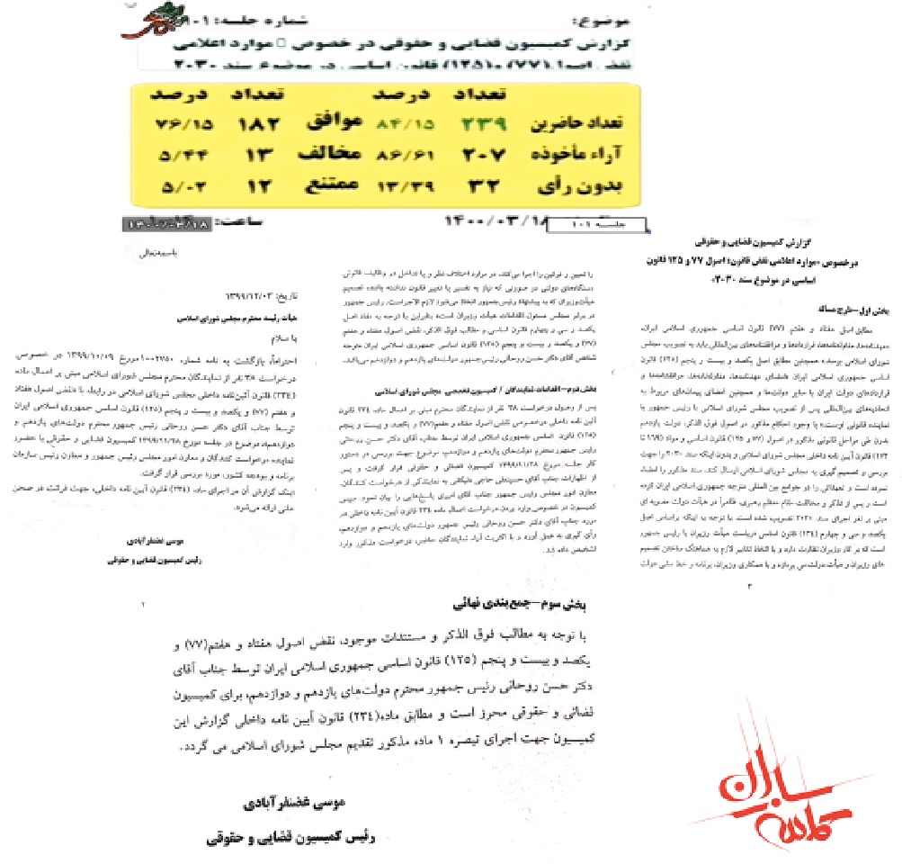 رئیس جمهور باز هم مستنکف شناخته شد